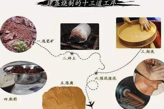 如何判斷化學(xué)釉建盞，用白醋可以鑒別化工釉嗎